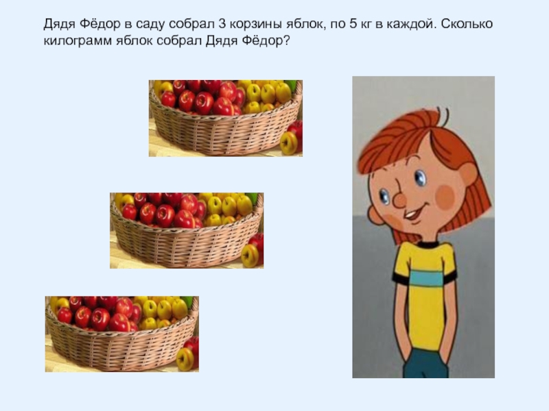 Дядя Фёдор в саду собрал 3 корзины яблок, по 5 кг в каждой. Сколько килограмм яблок собрал