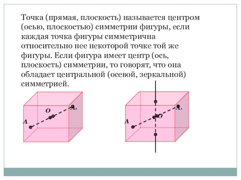 Плоскости оси и линии