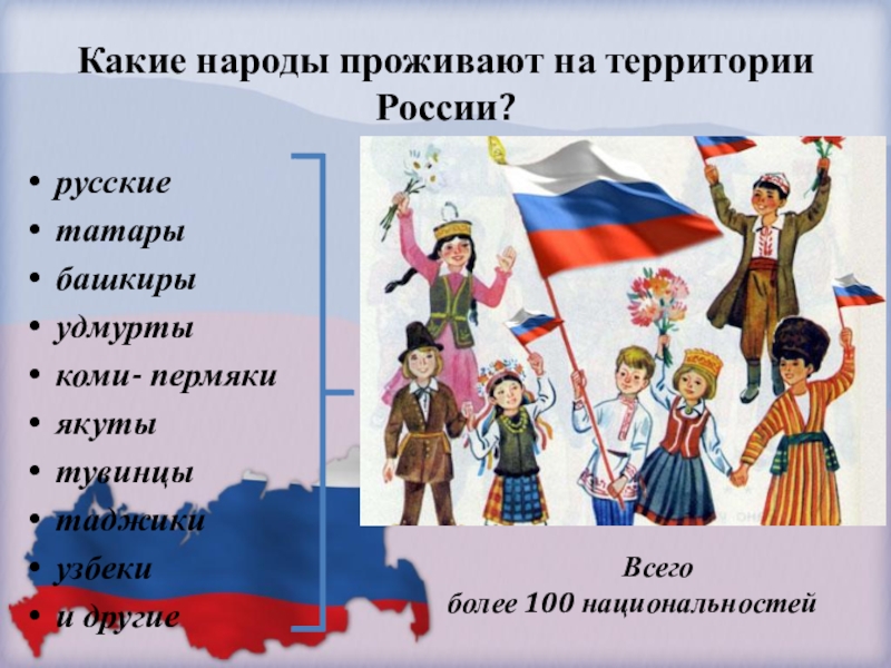 Презентация наше государство российская федерация 4 класс школа 21 века