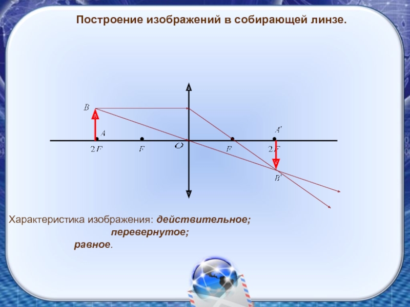 Построить изображение дать характеристику