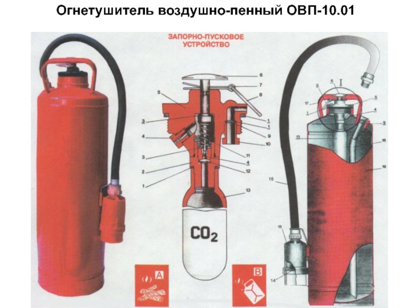 Воздушно пенные огнетушители схема