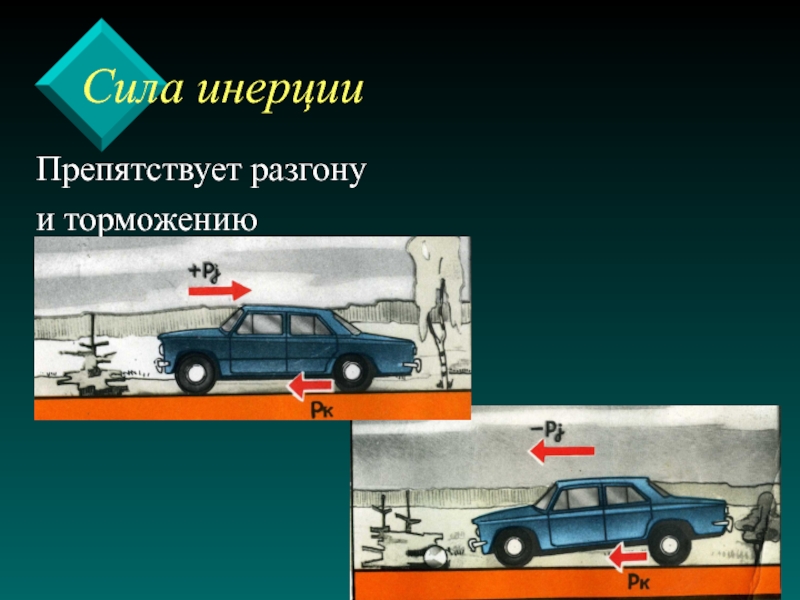 Инерция ускорение. Инерция автомобиля. Сила инерции движения автомобиля. Силы инерции примеры. Торможение автомобиля инерция.