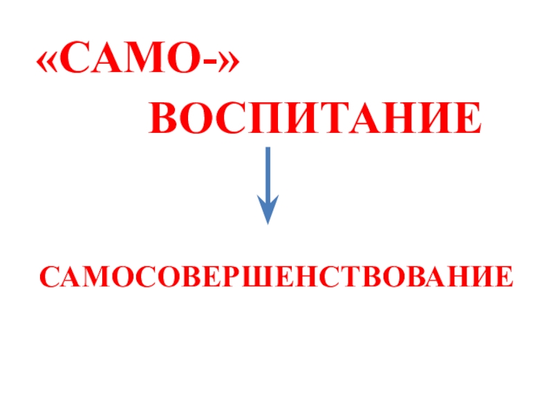 Сама воспитания