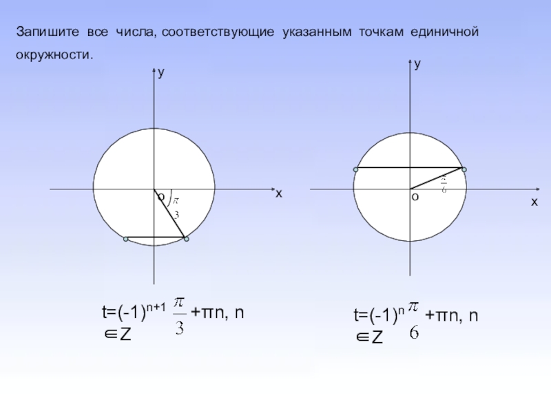 1 на единичной окружности. Одной и той же точке единичной окружности соответствует. Комплексные числа на окружности. Запишите одной серией числа соответствующие точкам окружности. Знак cos(x) положителен в следующих четвертях единичной окружности.