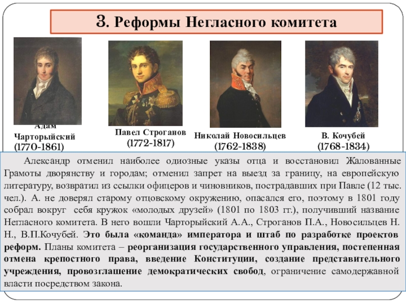 Негласный комитет при александре 1. Негласный комитет Александра 1 реформы. Александр 1 негласный комитет реформы. Реформы Александра 1 негласный комитет кратко. Основные реформы негласного комитета при Александре 1.