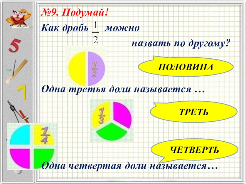 №9. Подумай!Как дробь можно назвать по другому?Одна третья доли называется …Одна четвертая доли называется…ПОЛОВИНАТРЕТЬЧЕТВЕРТЬ