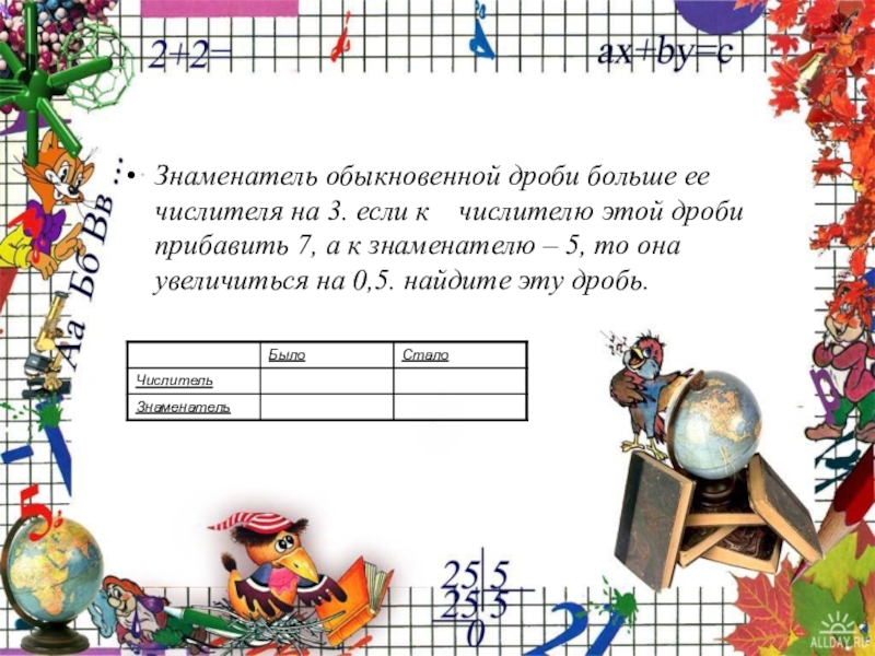 Дробь знаменатель на 4 больше числителя. Знаменатель обыкновенной дроби больше числителя на 3. Если знаменатель обыкновенной дроби больше ее числителя на 3. Знаменатель дроби но 5 больше её числителя. Числитель на 3 больше знаменателя.