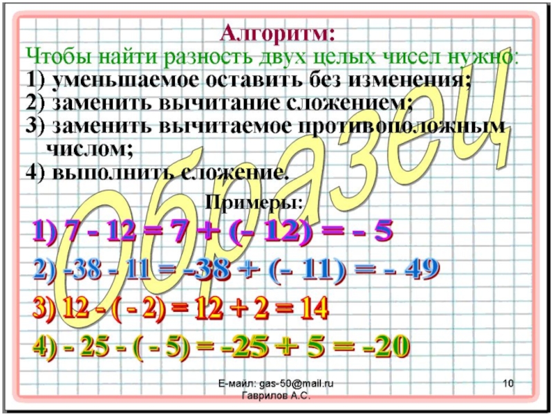 Математика 6 целые числа. Вычитание целых чисел. Правило вычитания целых чисел. Вычитание целых чисел 6 класс. Разность целых чисел.