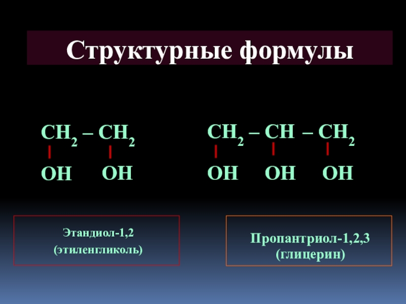 Глицерин и этиленгликоль