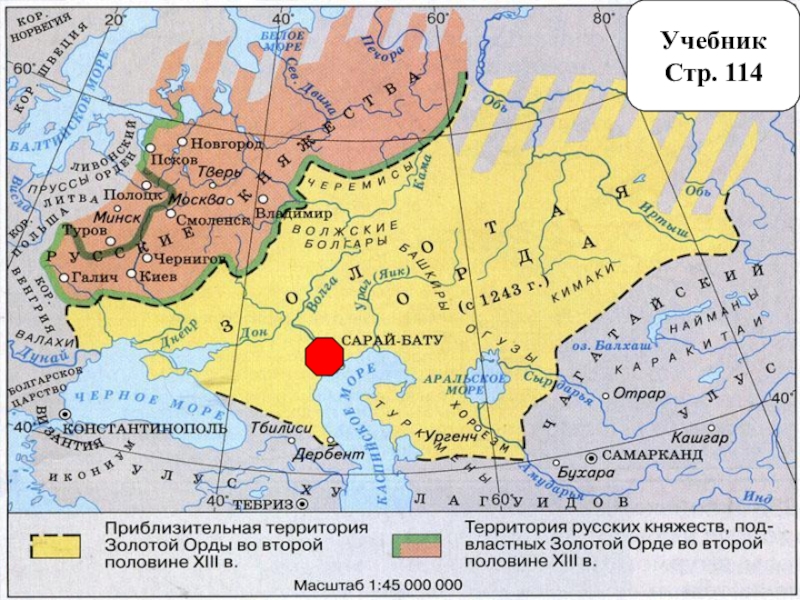 План последствия ордынского владычества