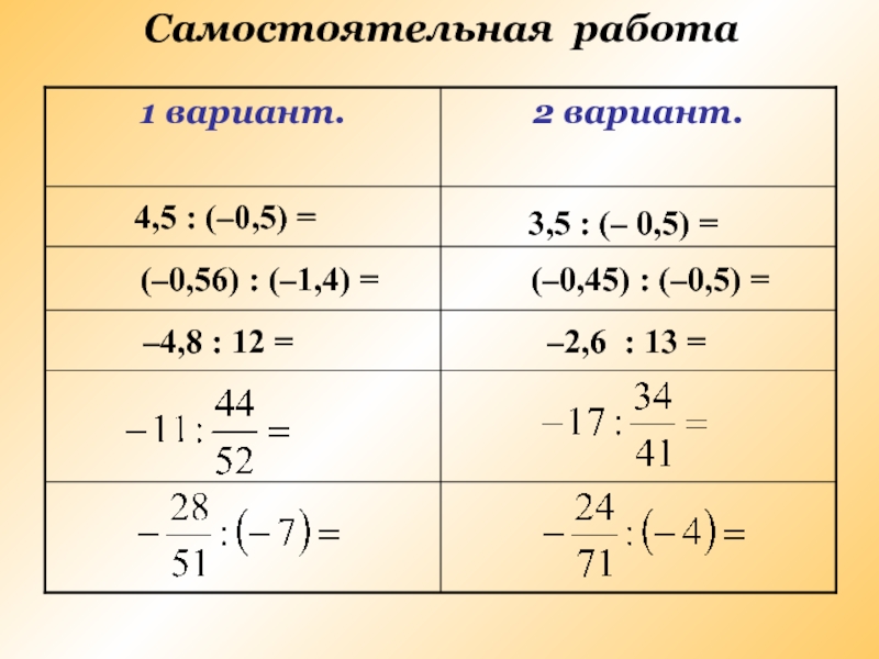 Презентация умножение и деление рациональных чисел 6 класс дорофеев