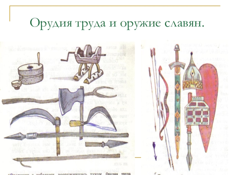 Перечислите главные орудия труда восточных славян. Орудия быта древних славян. Орудия труда древних славян. Орудия труда восточных славян 6 класс. Орудия охоты восточных славян.