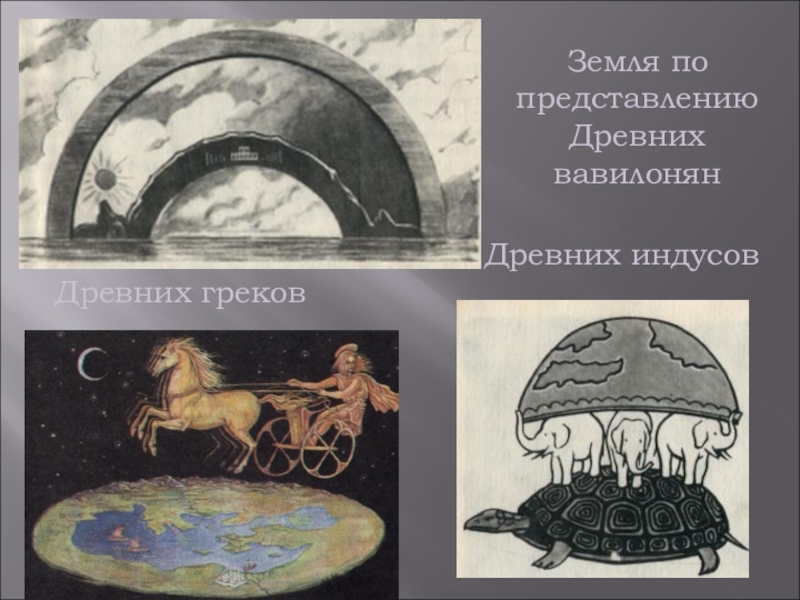 Какие представления древних. Представление древних вавилонян о земле. Земля по представлению древних греков. Представления древних греков. Представление древних греков о земле.