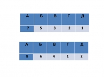 Презентация к уроку Выделение.