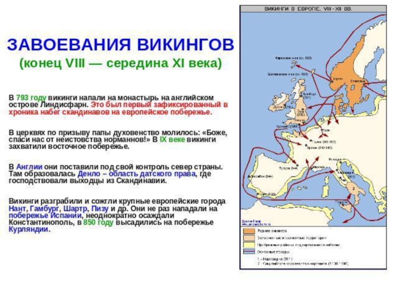 Экспансия викингов презентация