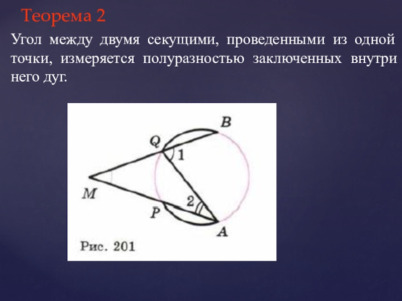 Дуга заключенная внутри угла. Теорема угол между двумя секущими. Угол между двумя секущими проведенными из одной точки. Теорема угол между секущими. Теорема об угле между секущими.