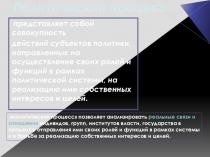 Разработка урока обществознания в 11 классе Политический процесс