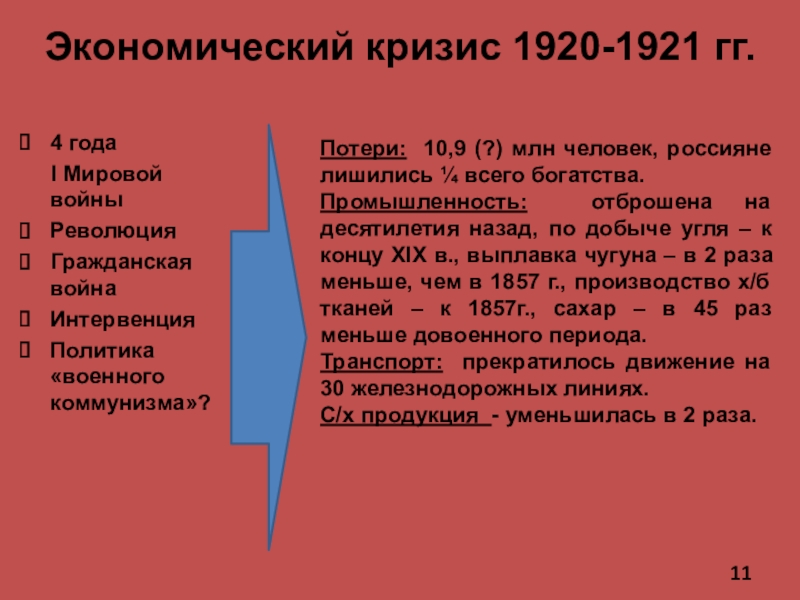 Экономический кризис в россии происходил в. Кризис 1920-1921. Экономический и политический кризисы 1920 1921. Экономический кризис 1920. Кризис 1920-1921 причины.