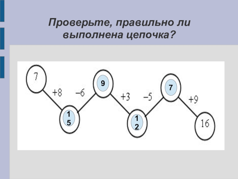 Выполни цепочку. Устный счет цепочка 2 класс. Счет цепочкой. Счет цепочкой 2 класс. Устный счёт 2 класс математика цепочка.