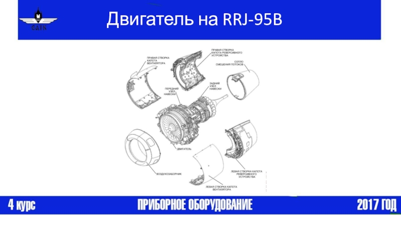 Rrj 95b схема