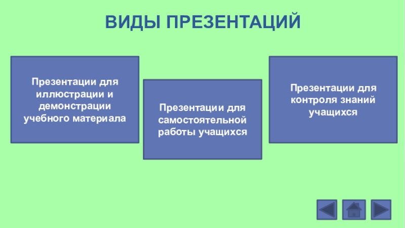 Виды фотографий презентация