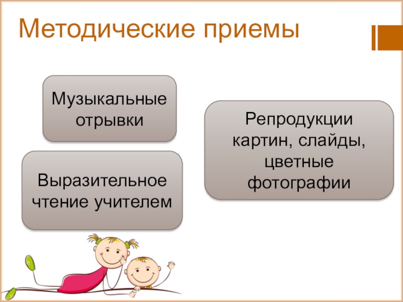 Использование музыкальных отрывков репродукций картин слайдов и т п рекомендуется при подготовке