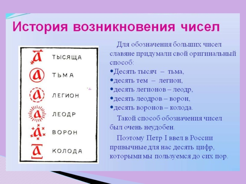 Проект по математике 5 класс на тему возникновение чисел