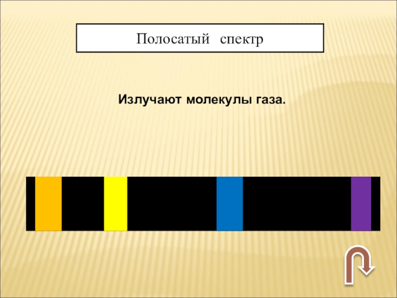 Полоска 7. Полосатые спектры молекул. Полосатый Спектор на что похож. Почему полосатый спектр излучается молекулами. 58. Почему молекулярный спектр полосатый?.