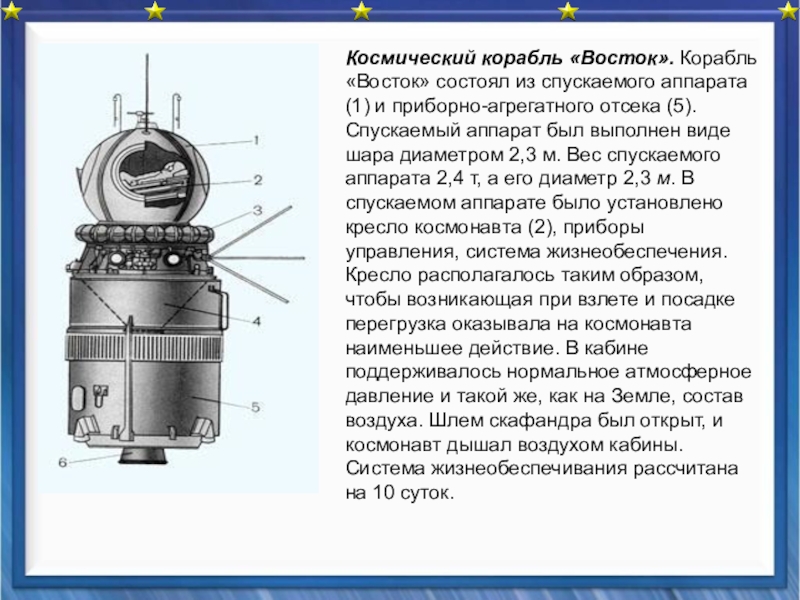 Восток 1 схема