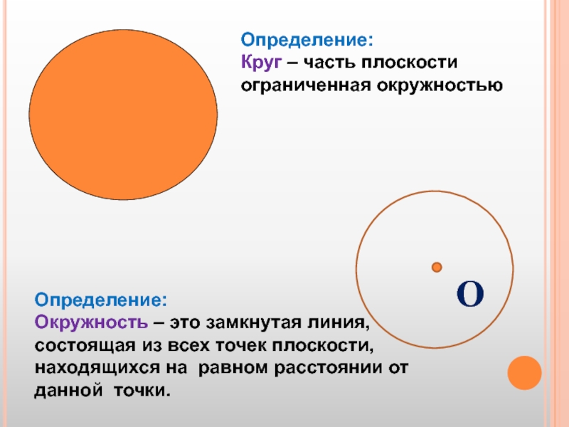 Презентация на тему окружность 9 точек