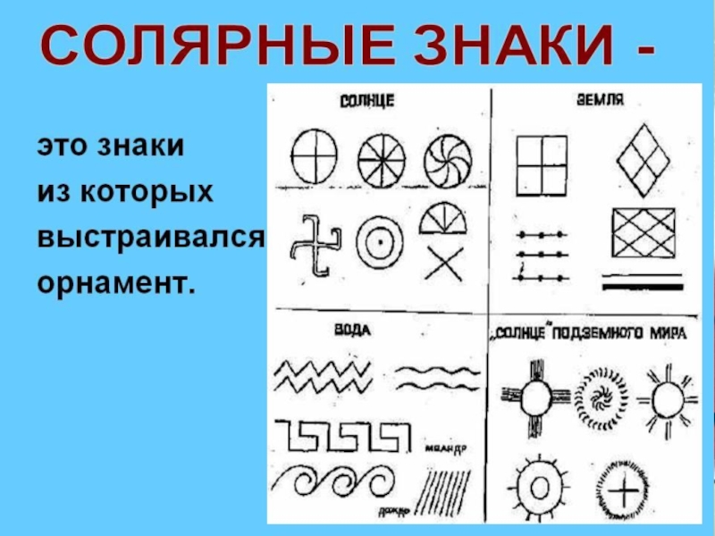 Символические изображения с их значением изо 5 класс