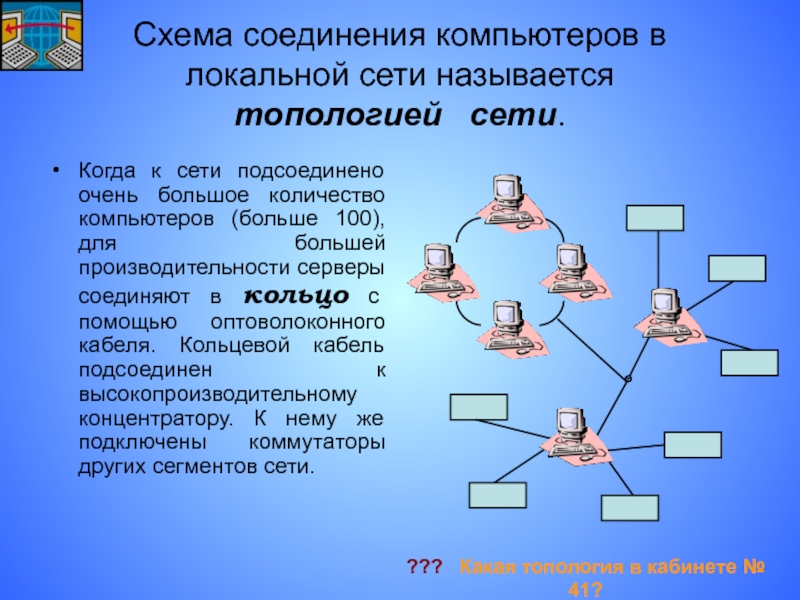 Сети схема соединения компьютеров в локальную сеть