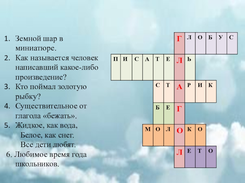 Презентация предназначенная для небольшого количества слушателей до 15 человек называется