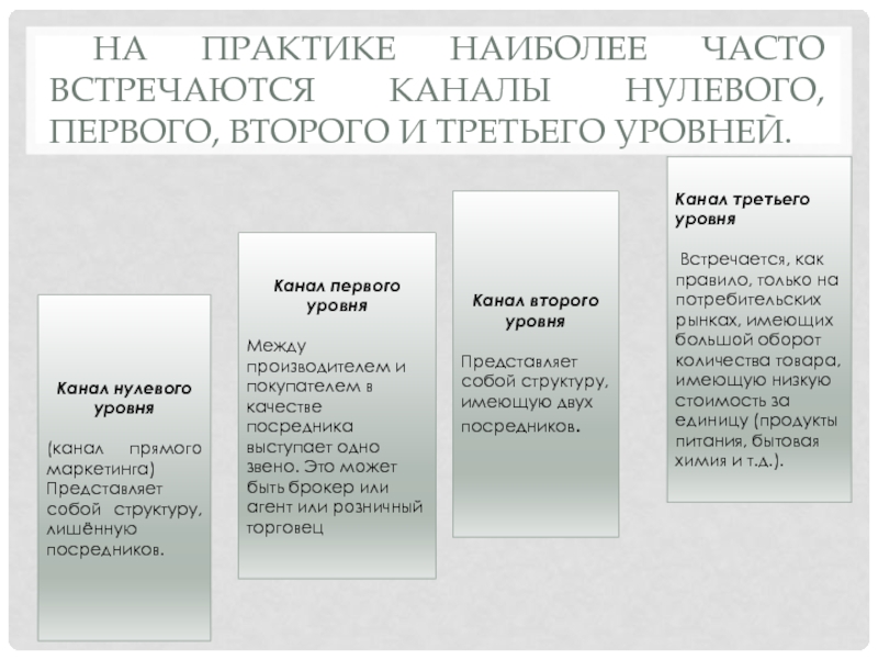 Практик наиболее