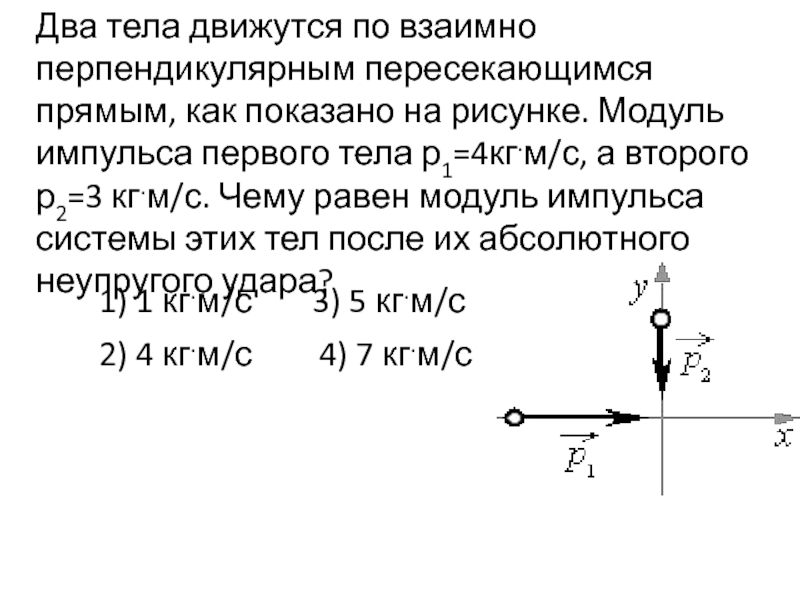 Два тела движутся по взаимно перпендикулярным пересекающимся прямым как показано на рисунке модуль 4