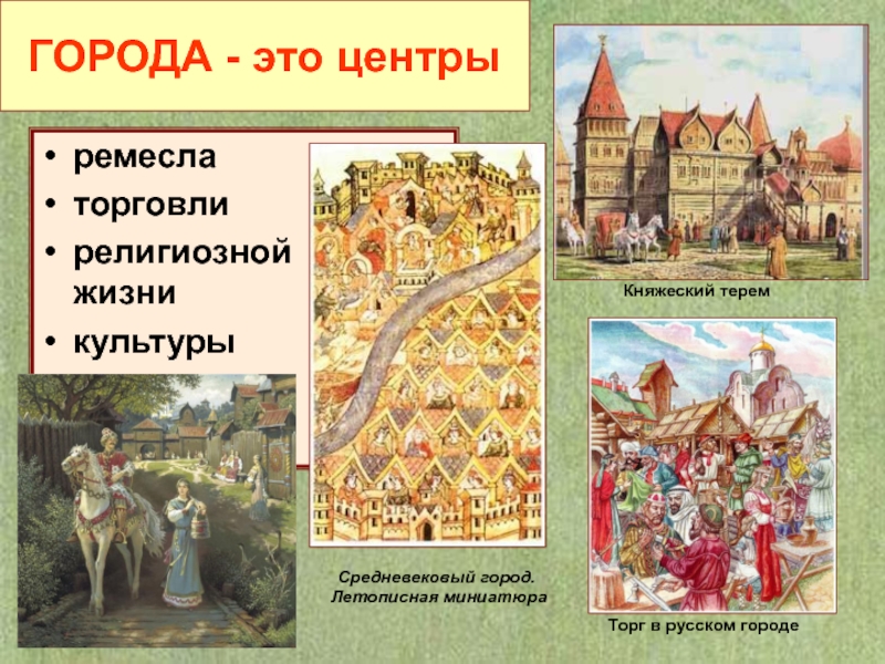 Городские ремесла 14 15 веков