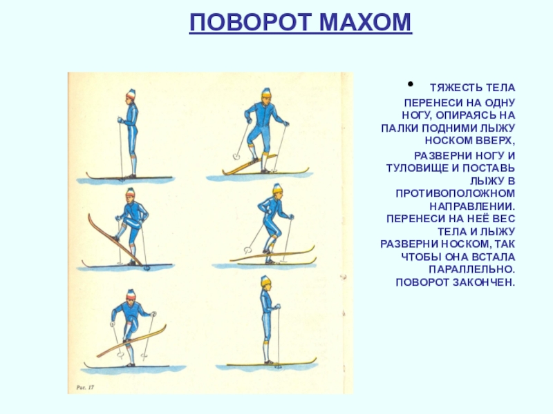 Технологическая карта лыжная подготовка