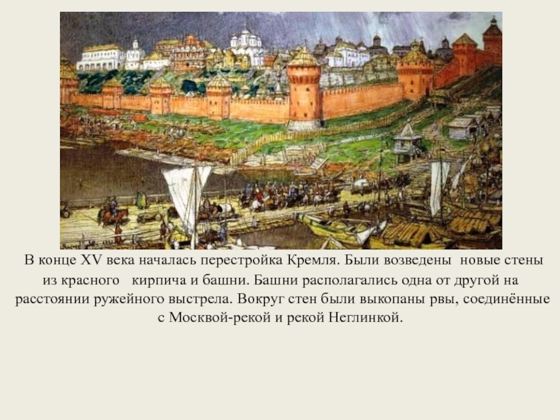 Какие реки протекают у стен московского кремля. Московский Кремль при Иване 3.