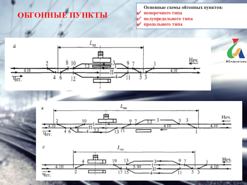 Основной схемой обгонных пунктов является схема