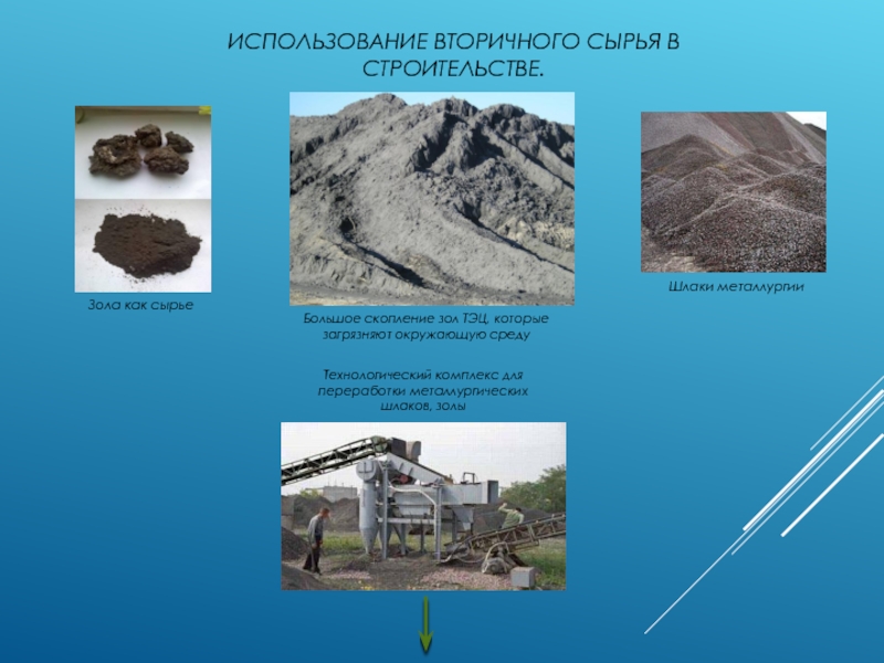 Переработка металлургических шлаков презентация