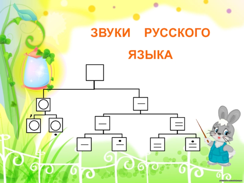 Презентация знакомство с калькулятором