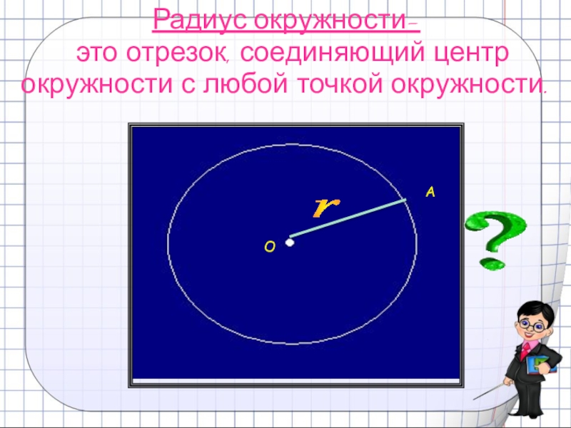 По рисунку определите элементы окружности