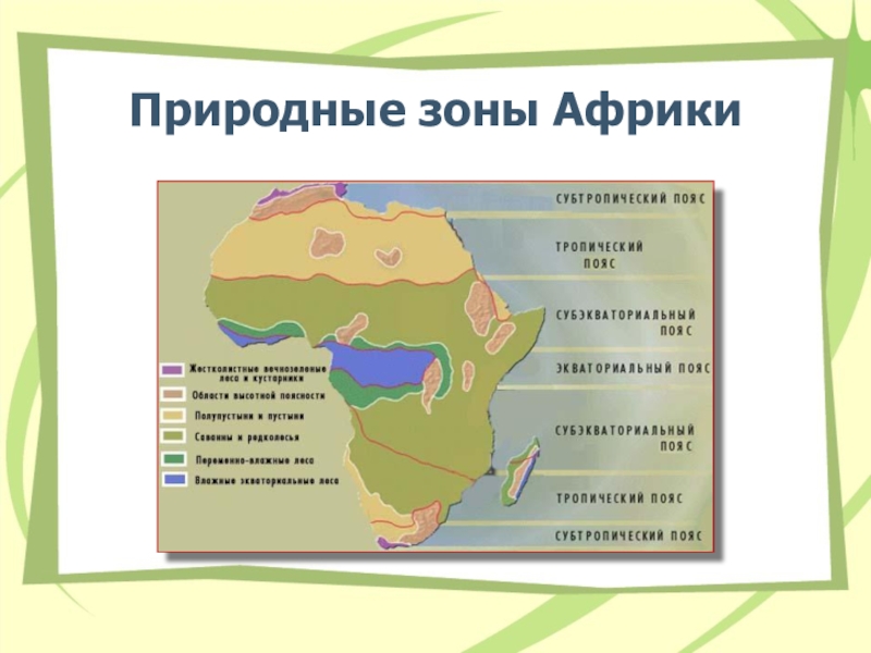 Как сделать презентацию по географии 7 класс