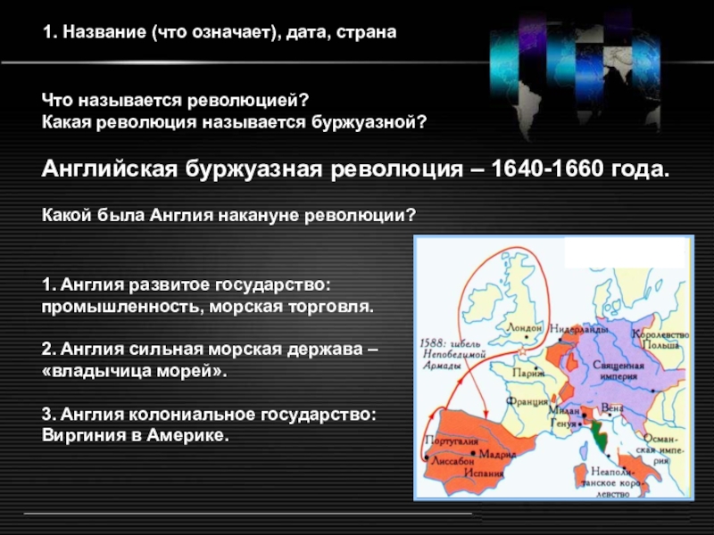 Названия революций