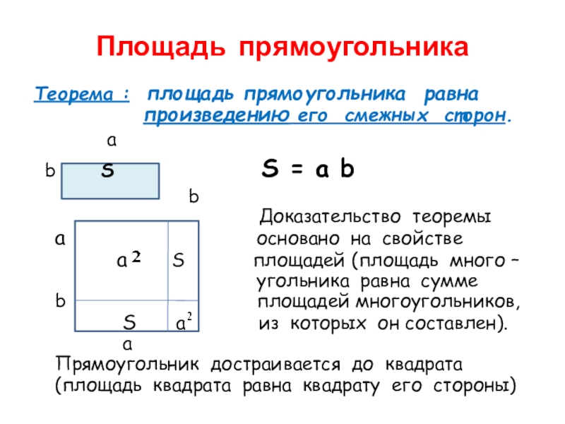 Площадь прямоугольника вариант 1