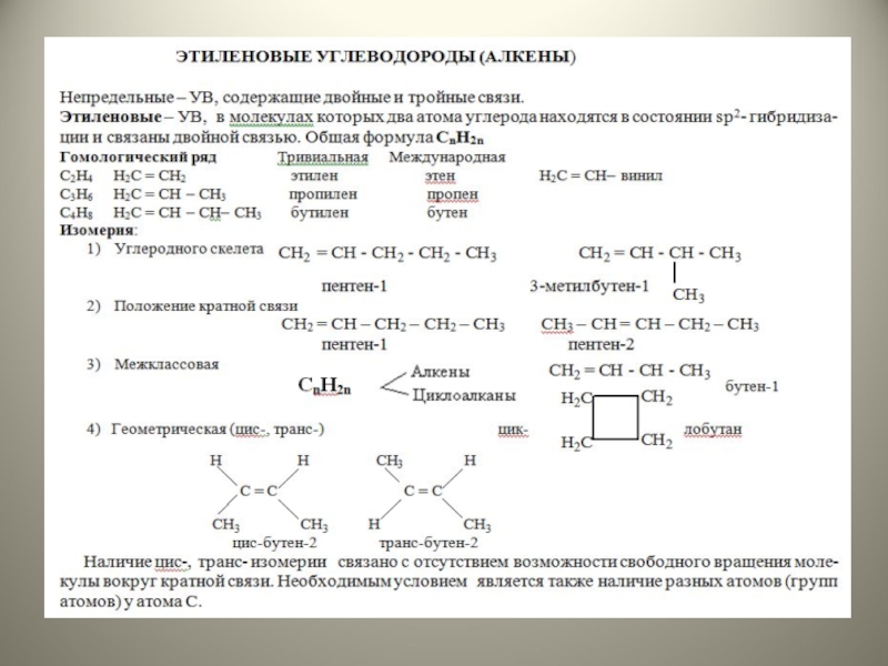 Непредельные углеводороды презентация