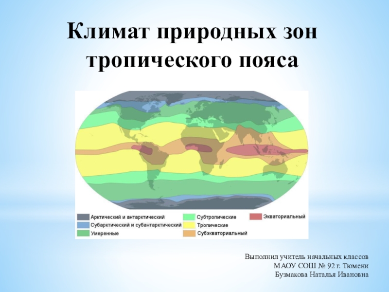 Климатические зоны презентация