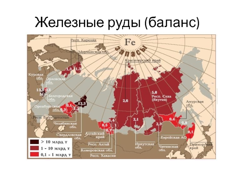 Сырьевая база китая