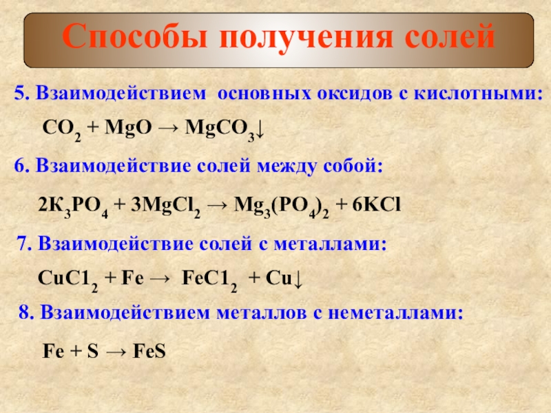 Соли получают реакцией