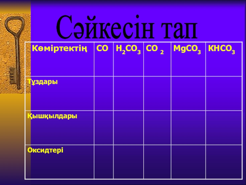 Көміртектің аллотропиялық түрөзгерістері презентация